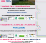 Milano civil week
